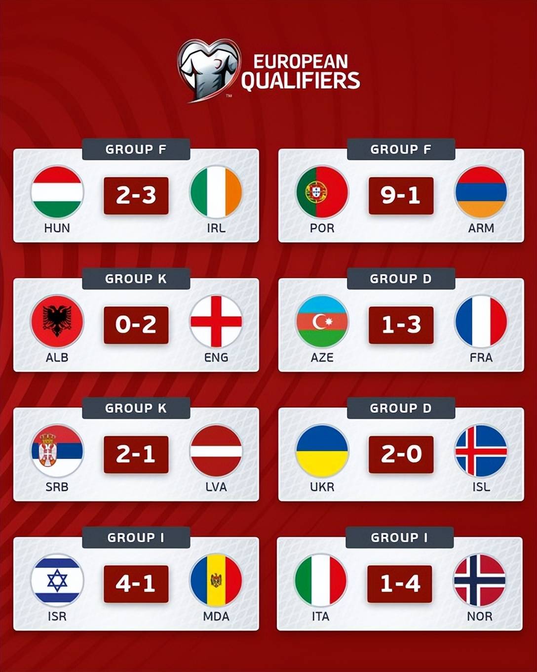 世界杯 年举办国 确定相关图片1