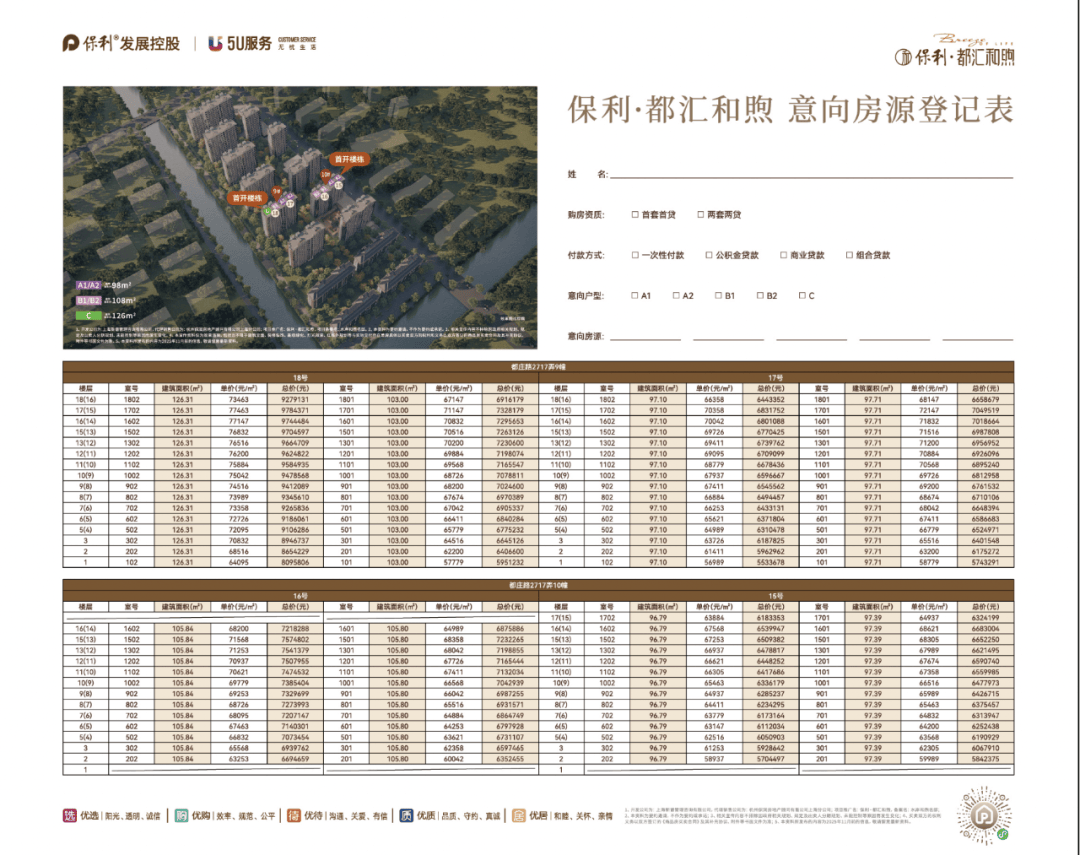 保利都汇和煦官方售楼处电话→保利都汇和煦售楼中心电话→2025保利都汇和煦楼盘百科→楼盘网站→楼盘测评→售楼中心电话→楼盘百科→电话→楼盘详情_搜狐网