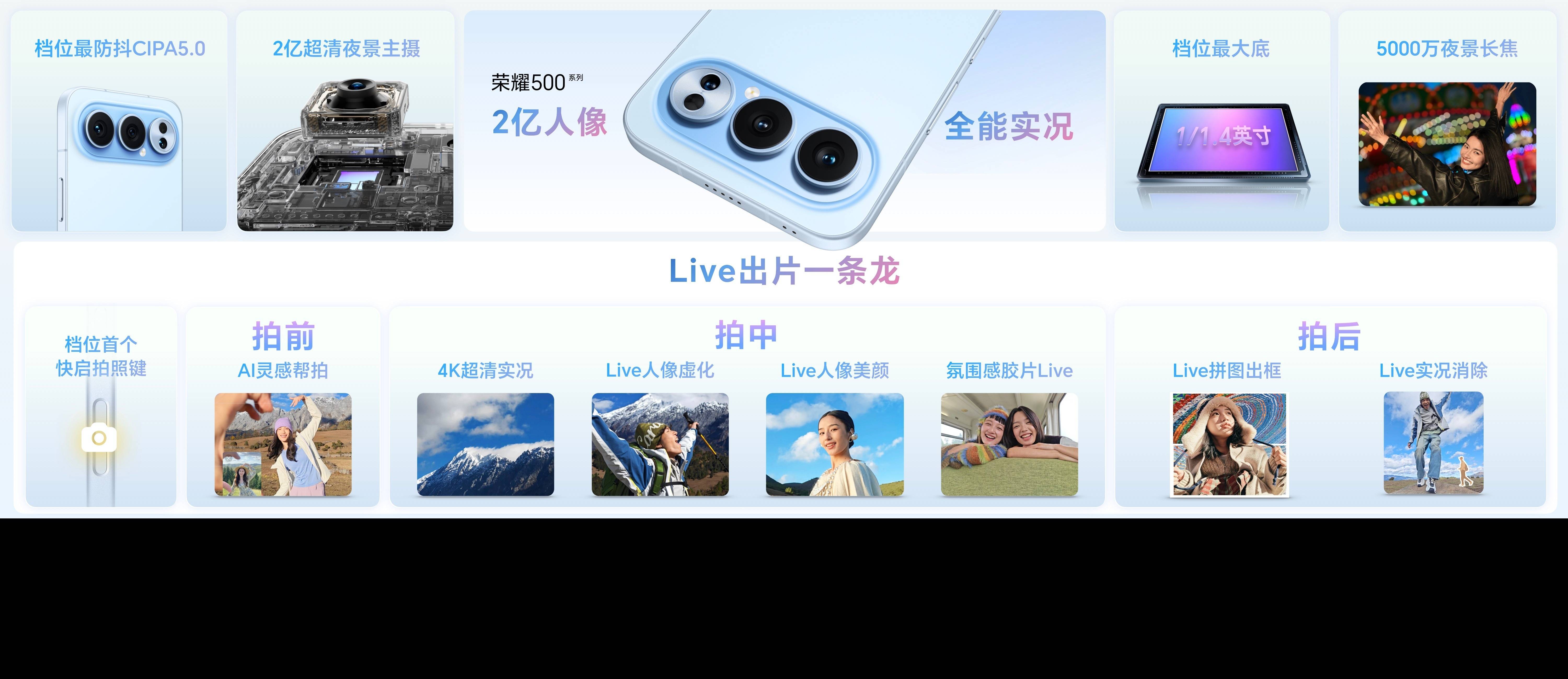 《荣耀500系列登场，2699元起双超配置重塑档位标准》