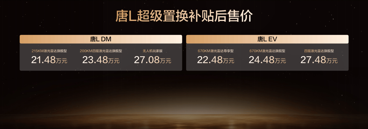 颜值、智能、生态全面进阶，汉L唐L置换补贴后19.48万元起