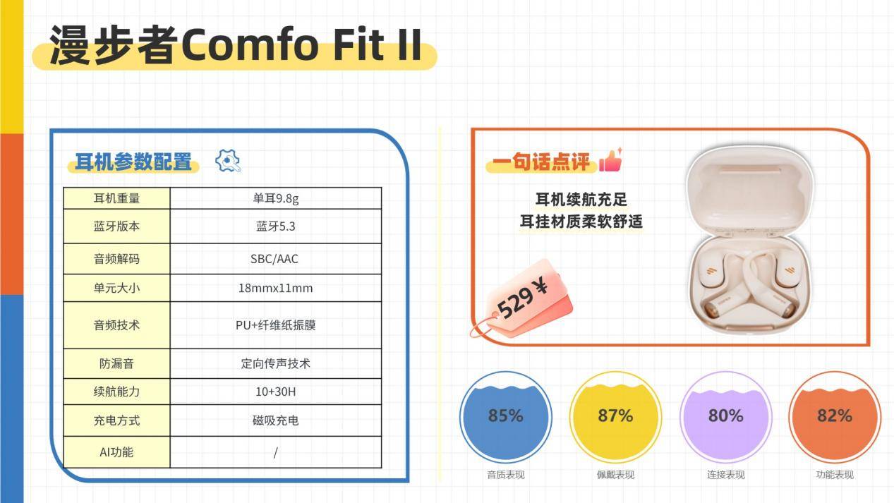 挂耳式蓝牙耳机品牌哪个好？2025十大热门开放式耳机实测推荐 