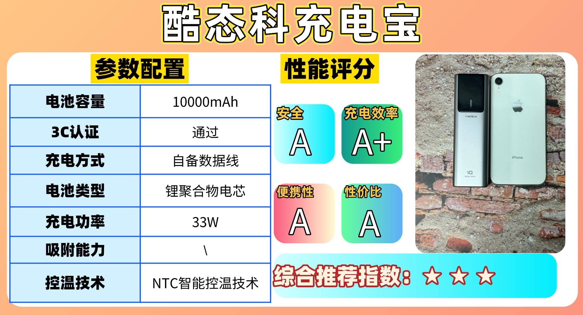 充电宝哪个牌子好排名第一名？2025年充电宝十大品牌排行榜