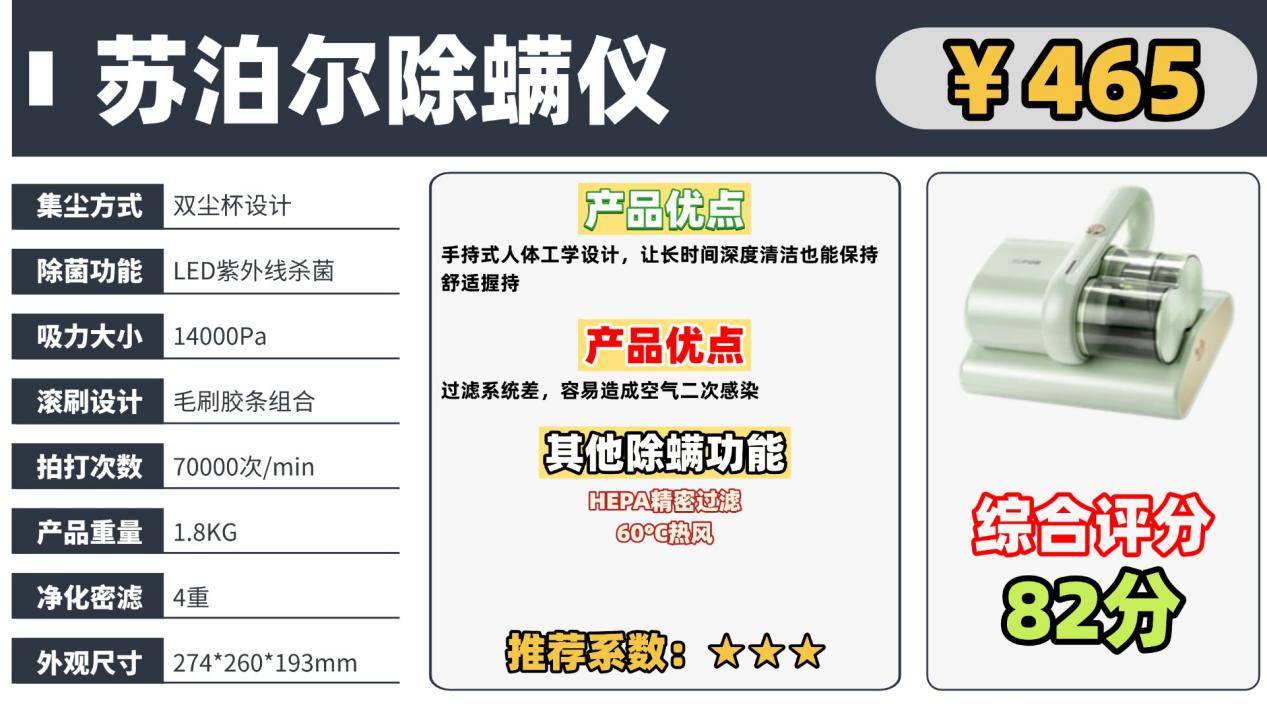 双十二除螨仪谁家好？这份除螨仪前十名排行榜别错过！放心买！