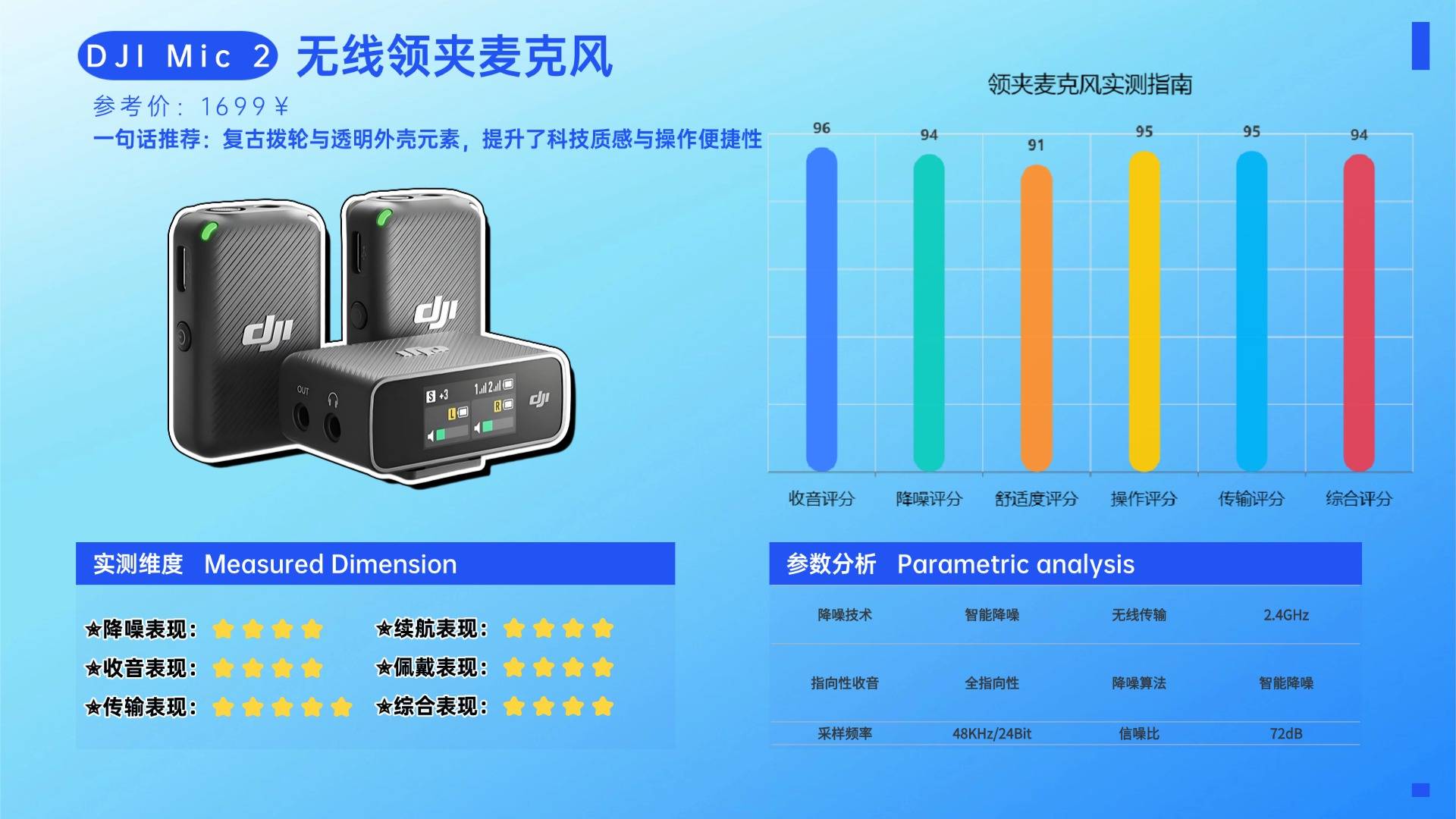 夹领麦克风哪个品牌音质最好？盘点领夹麦十大品牌，实测告诉你