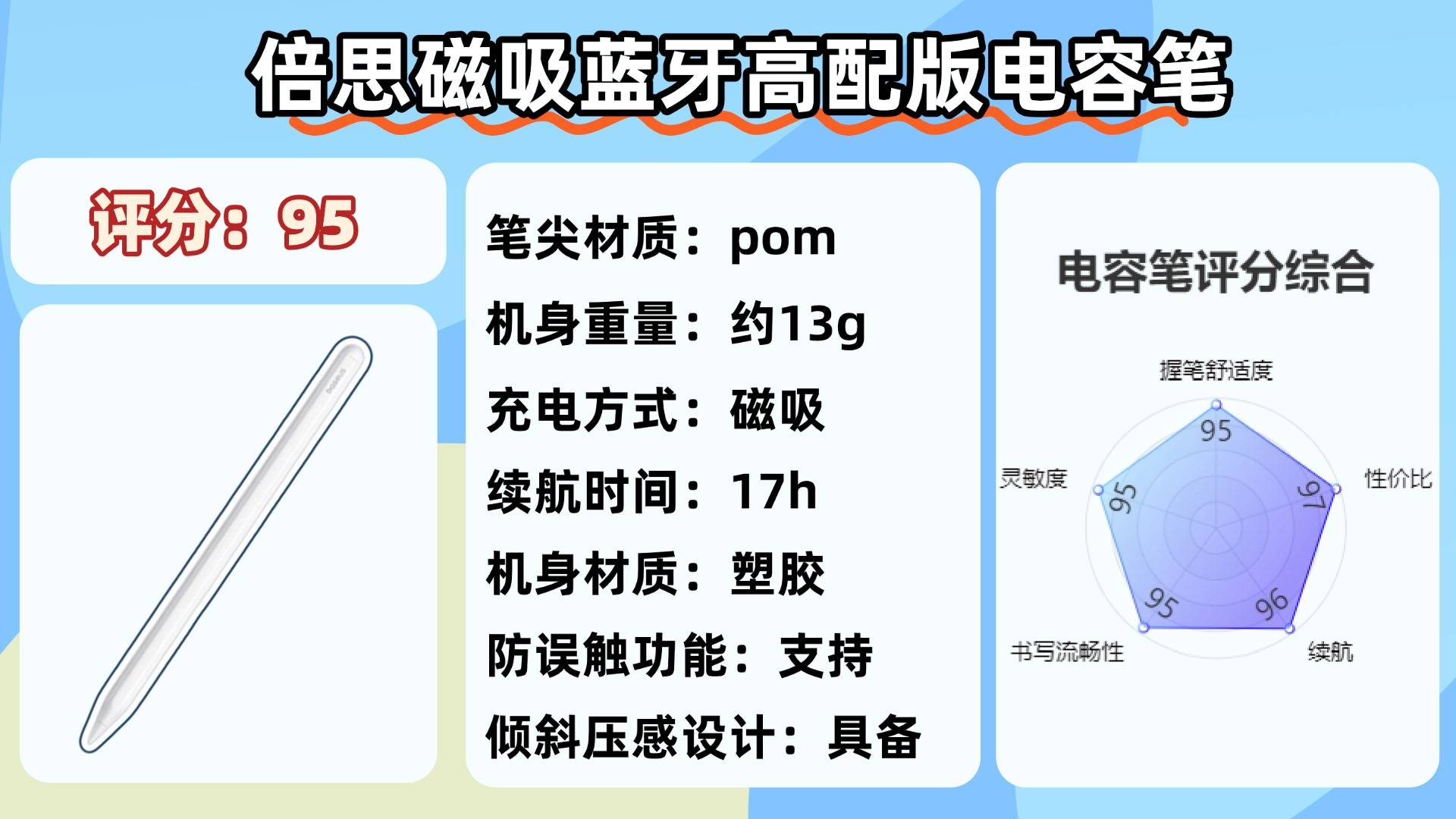 苹果电容笔哪家好?ipad电容笔哪个牌子好?推荐这10款人气电容笔