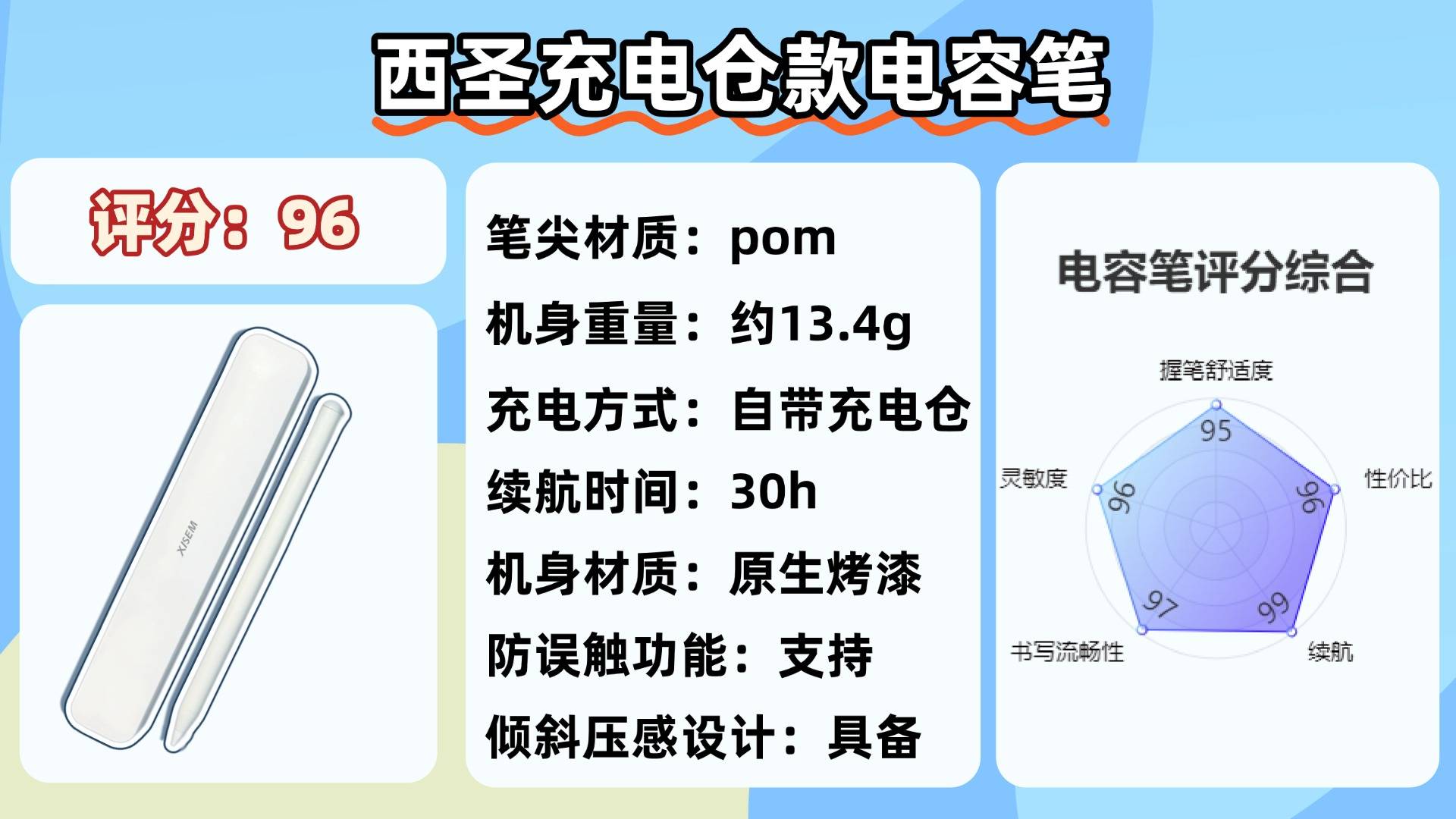 苹果电容笔哪家好?ipad电容笔哪个牌子好?推荐这10款人气电容笔