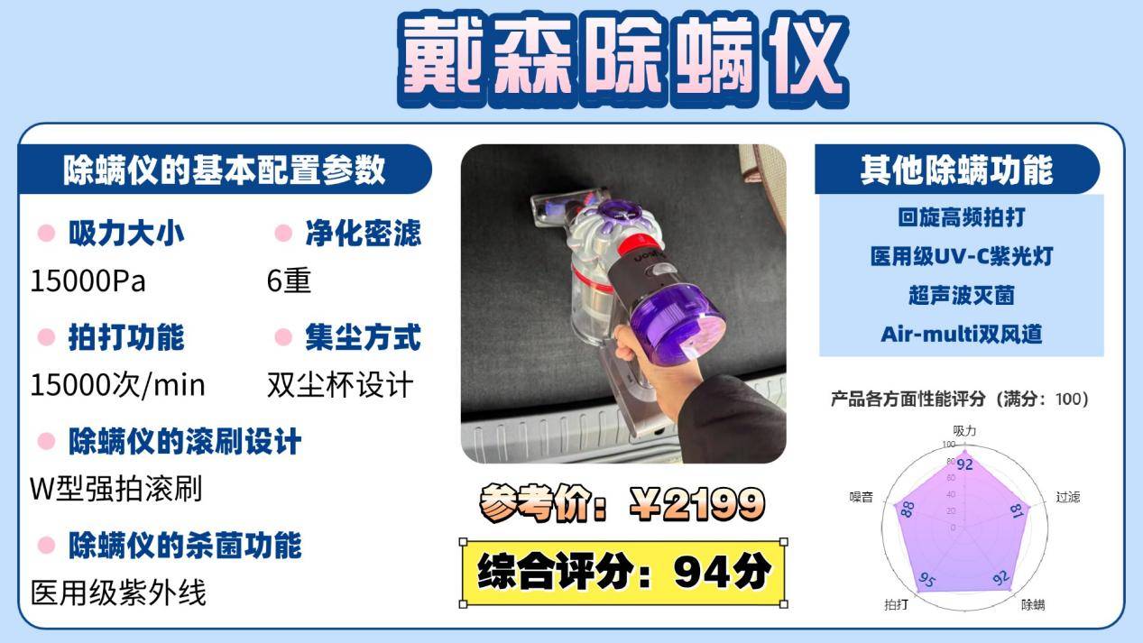 除螨仪好用吗？哪个牌子的好？10大口碑爆品排行实测亮相，闭眼入