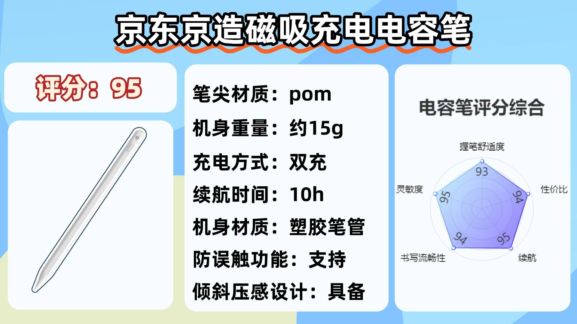 苹果电容笔哪家好?ipad电容笔哪个牌子好?推荐这10款人气电容笔