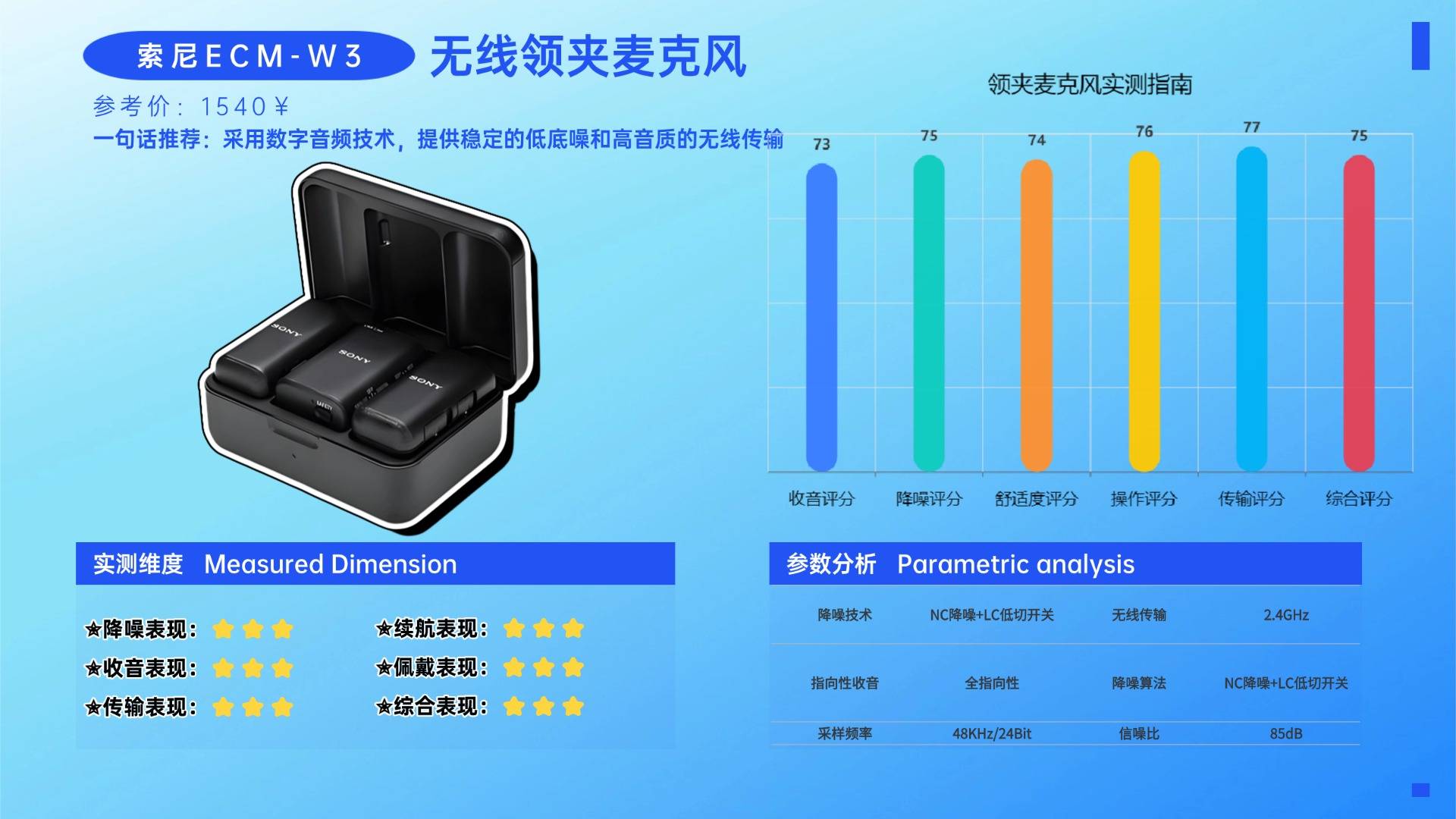 夹领麦克风哪个品牌音质最好？盘点领夹麦十大品牌，实测告诉你