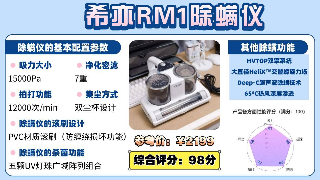 除螨仪好用吗？哪个牌子的好？10大口碑爆品排行实测亮相，闭眼入