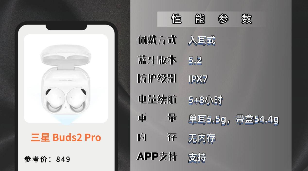 运动耳机哪些品牌好用,运动耳机排行榜前十名酣畅运动不在话下