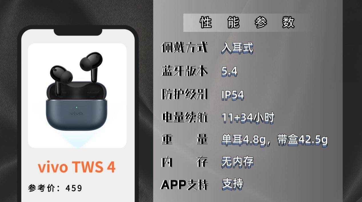 运动耳机哪些品牌好用,运动耳机排行榜前十名酣畅运动不在话下