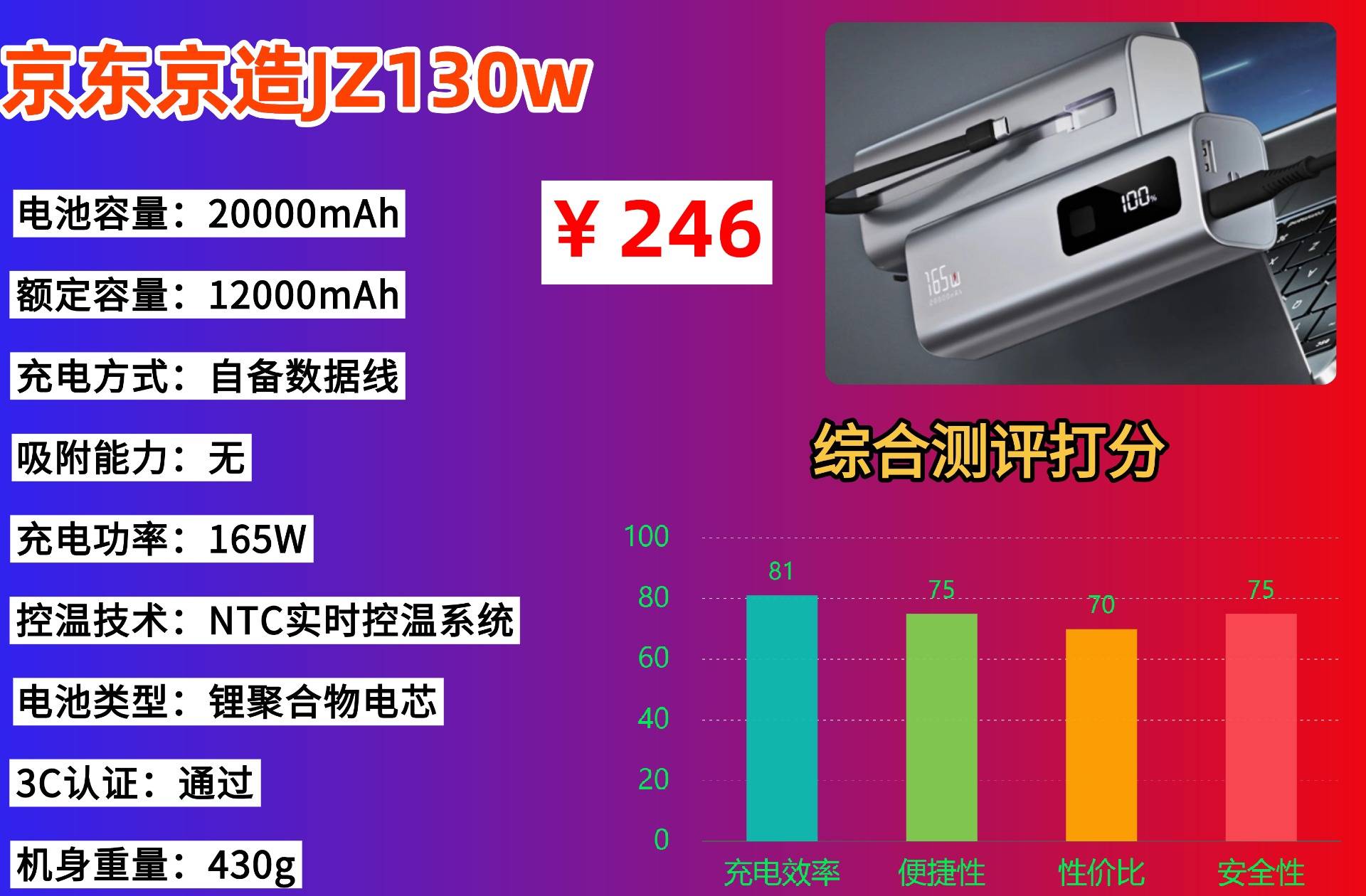 3c充电宝最好三个牌子有什么推荐？能上飞机的充电宝排名第一名，推荐十款性价比高充电宝！