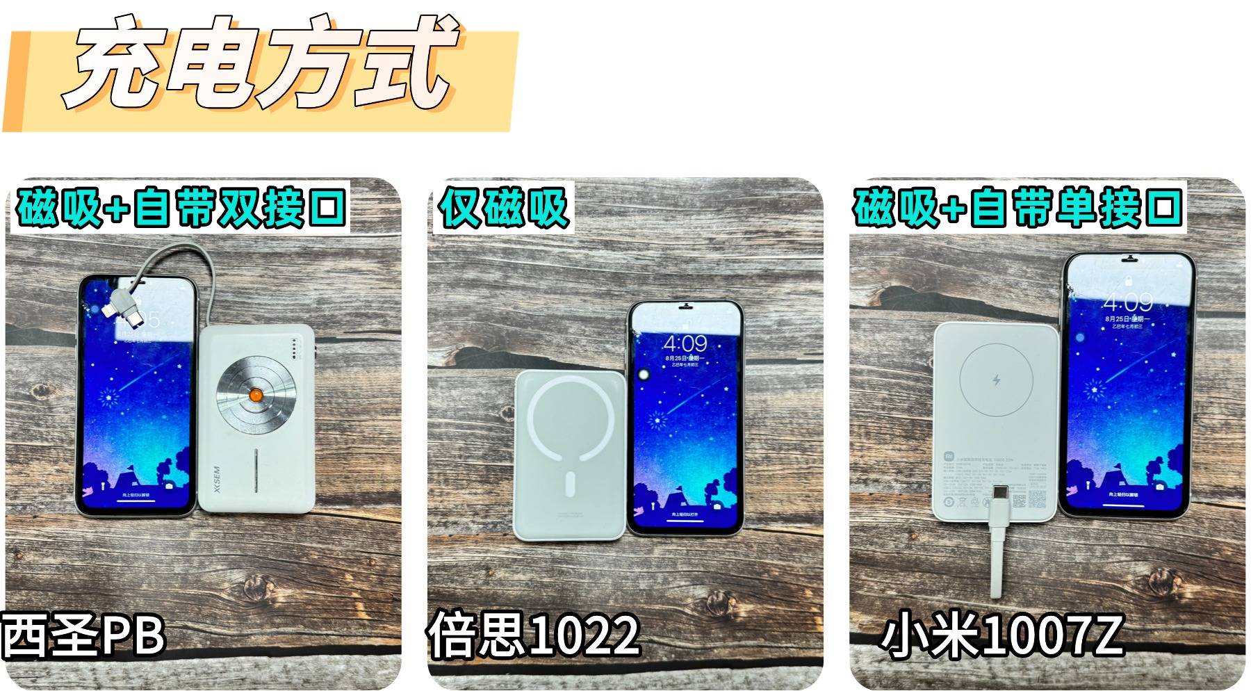 倍思充电宝和小米充电宝哪个好?测评对比充电宝最建议买三个牌子