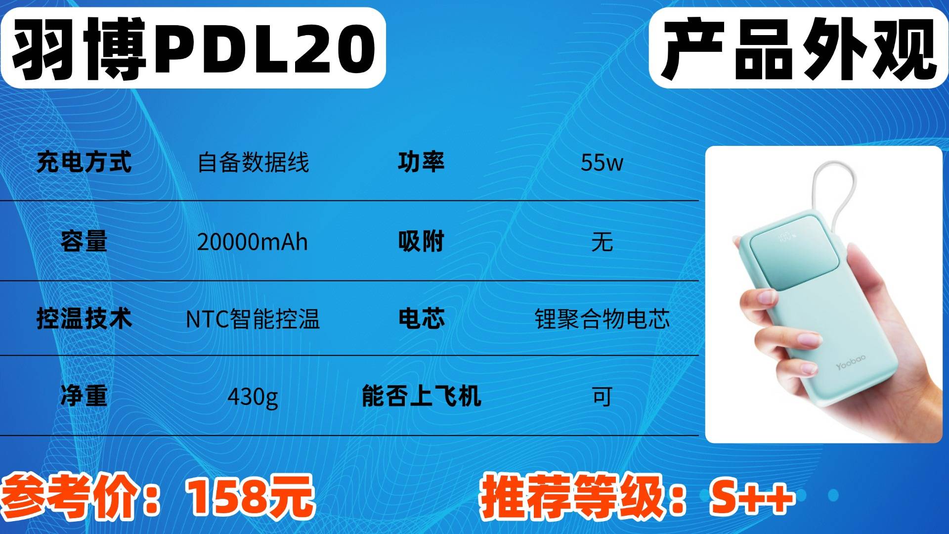 手机充电宝哪个品牌的最好？2025年十款高性能快充首选充电宝推荐