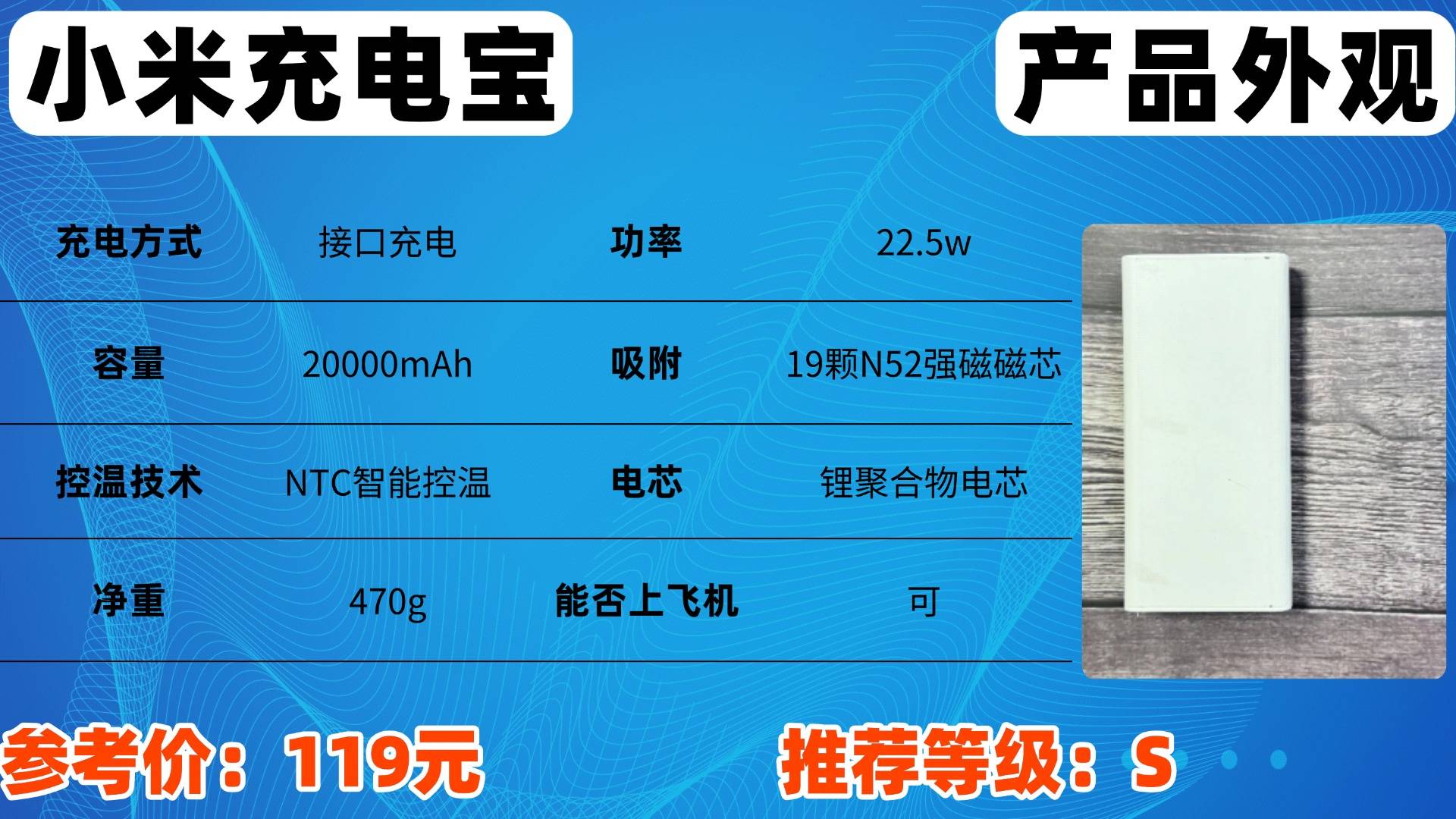 手机充电宝哪个品牌的最好？2025年十款高性能快充首选充电宝推荐