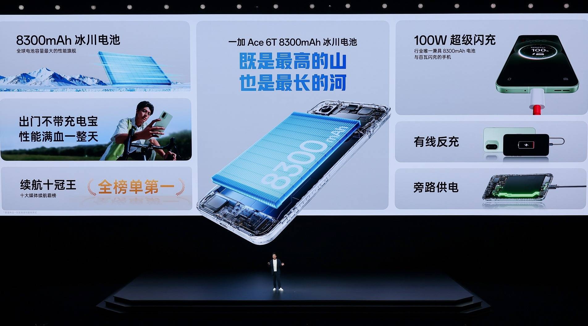 《全球首发第五代骁龙8，一加 Ace 6T首销到手价2399元起》