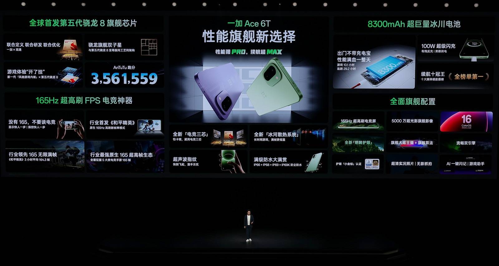 《全球首发第五代骁龙8，一加 Ace 6T首销到手价2399元起》