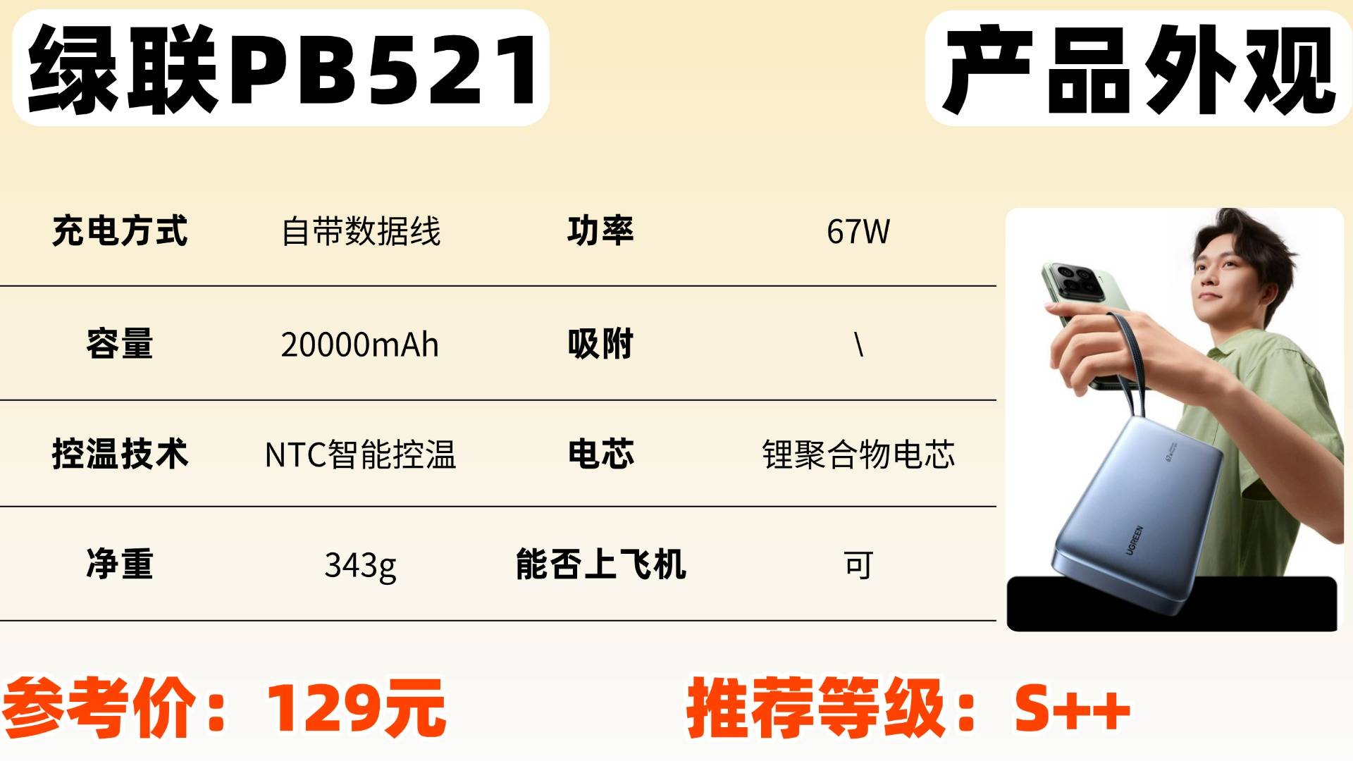 哪个品牌充电宝质量好？高性价比好用充电宝品牌排行榜推荐，安全性高能上飞机充电宝推荐！