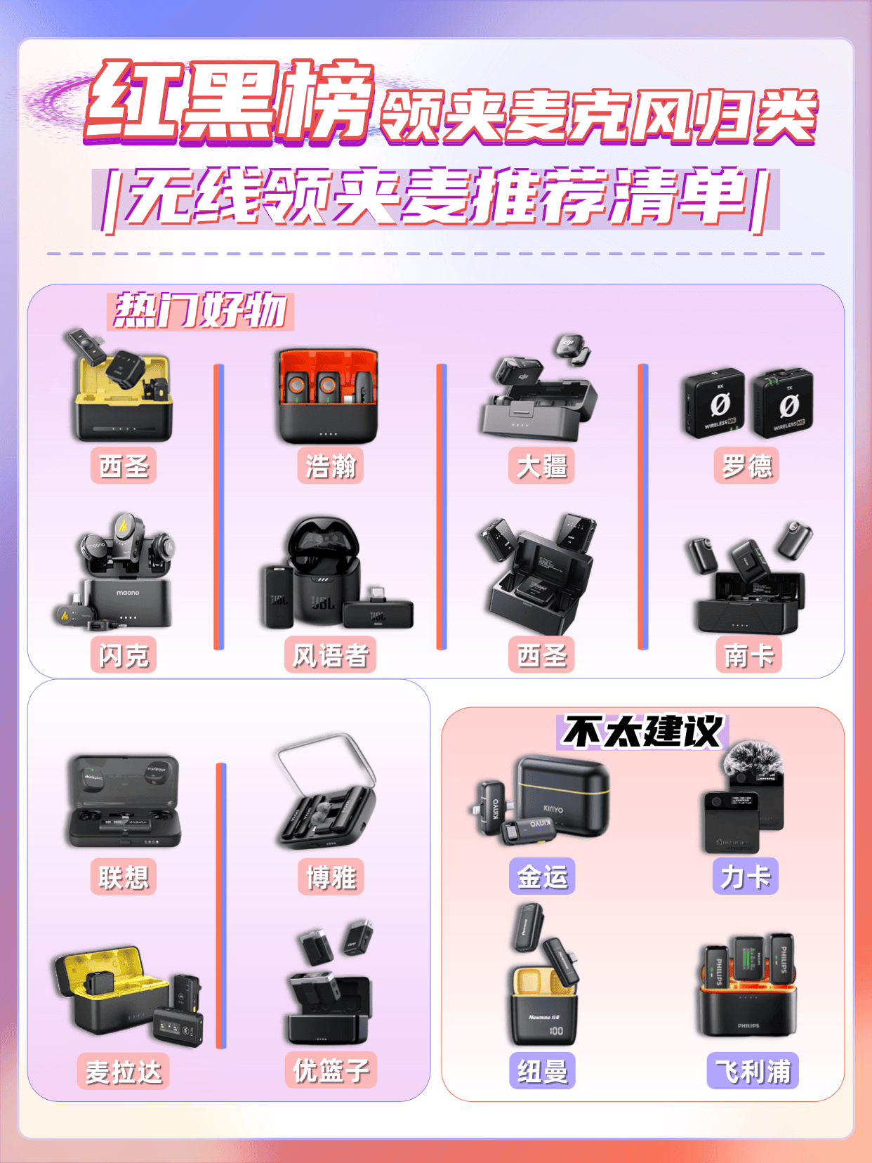 领夹麦克风哪个品牌好性价比高？领夹麦克风品牌排行榜对比安利！