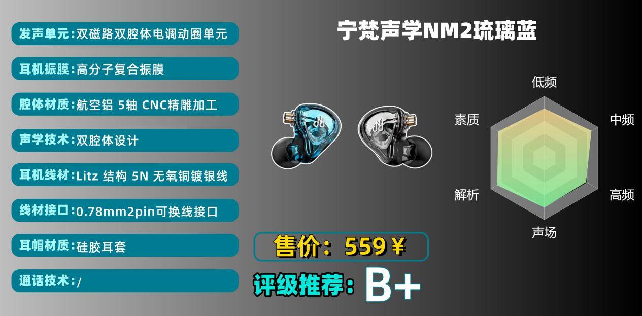 hifi耳机哪个牌子好用又实惠？hifi耳机品牌排行榜前十名