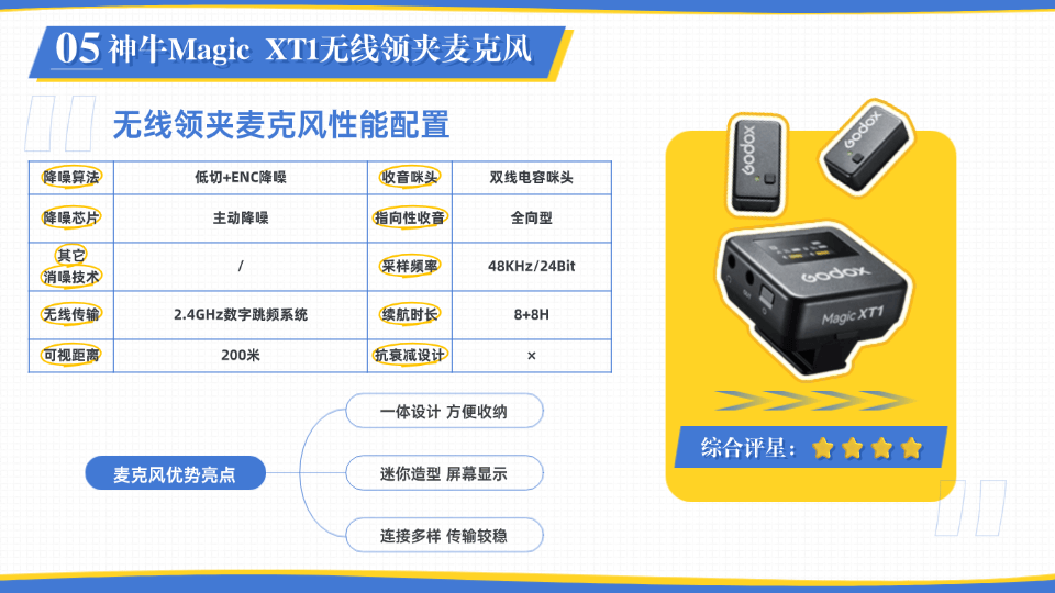 麦克风什么品牌比较好？领夹式麦克风哪个品牌好？领夹麦克风推荐