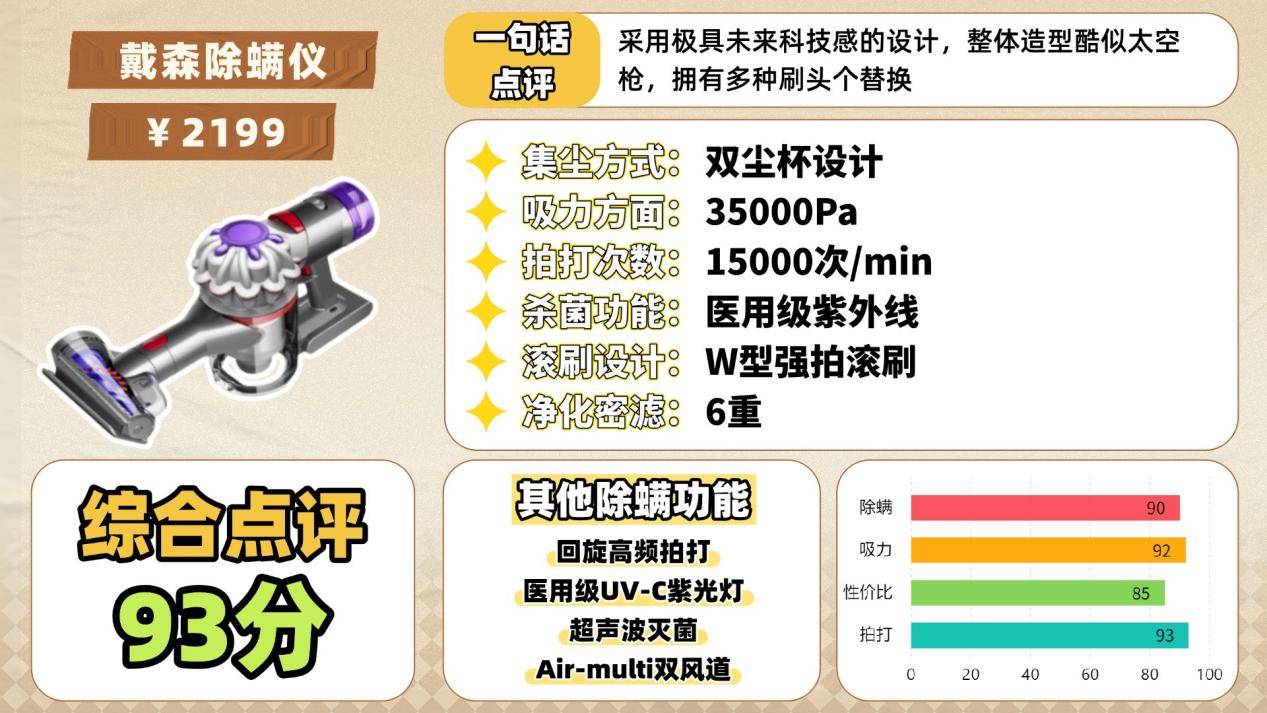 除螨仪哪个牌子最好用?十大央视公认最好用的除螨仪排行榜