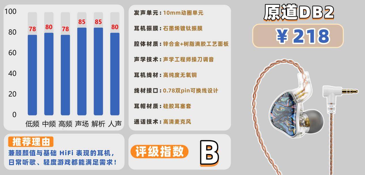 哪一款HiFi有线耳机音质好？十大公认音质好的HiFi有线耳机推荐