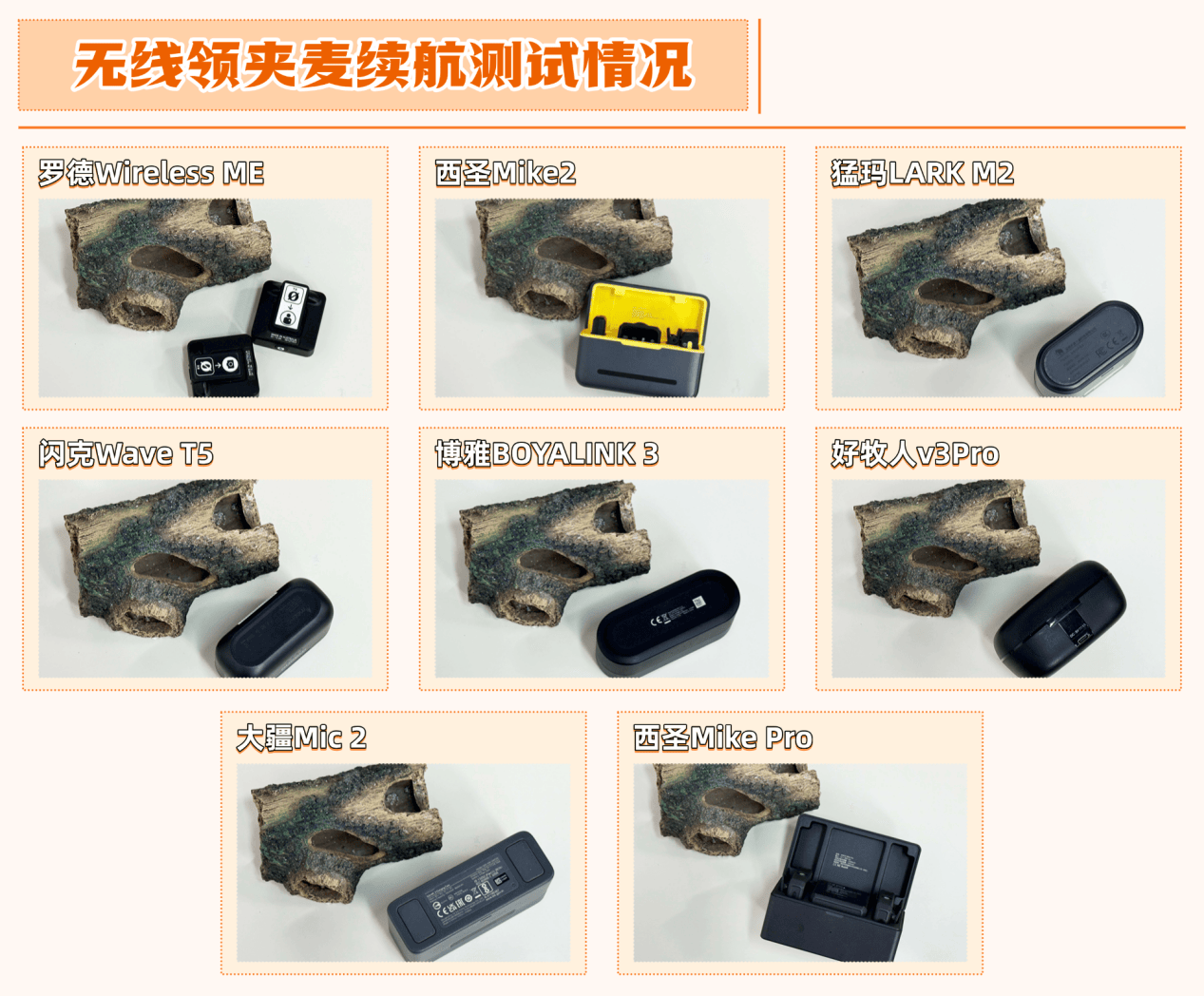 无线麦克风怎么选?直播是用耳机好还是领夹麦好?8大高评分领夹麦克风型号实测避坑!麦克风推荐2025:口碑最好的夹麦排名!八款领夹麦测评