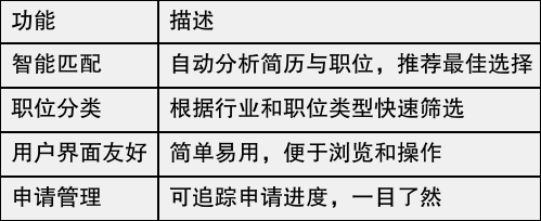 东方医院代挂号，口碑高效率快