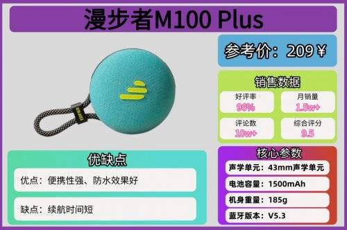 蓝牙音箱哪个牌子好?最新迷你蓝牙音箱十大排名,男女都喜欢!