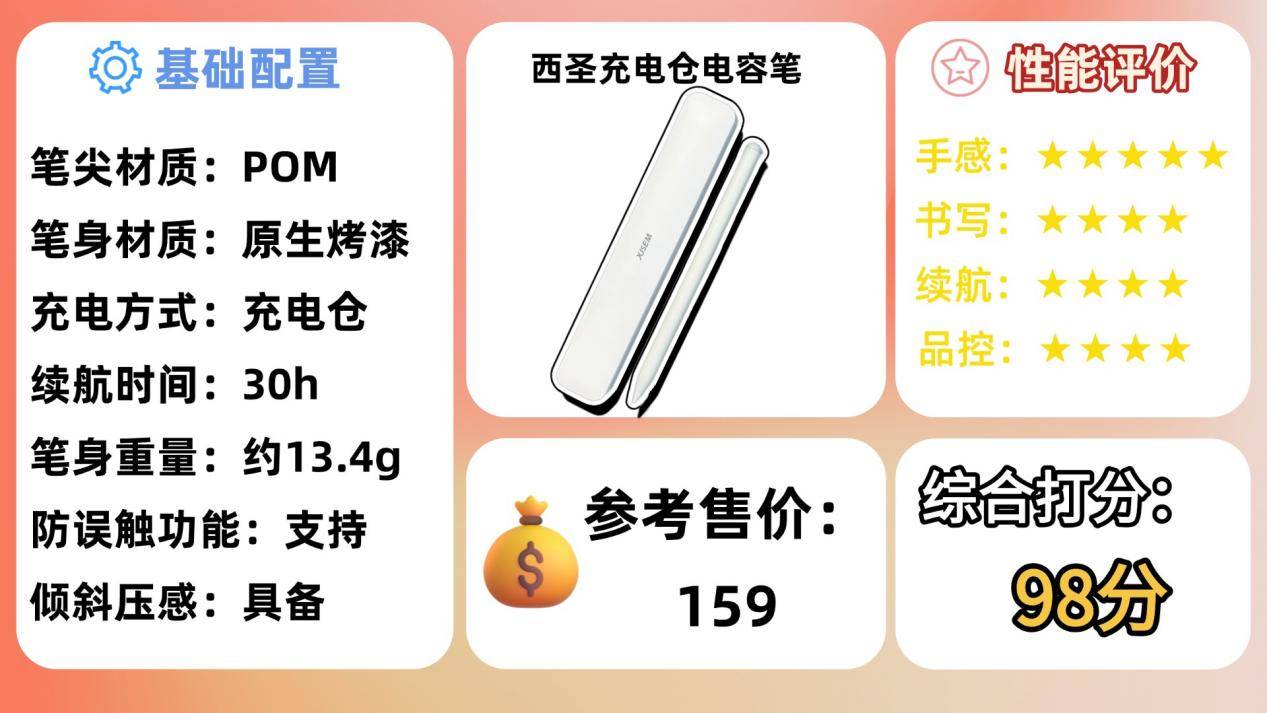 平替电容笔小牌子好用吗？排行榜前十名有哪些？这一篇告诉你答案