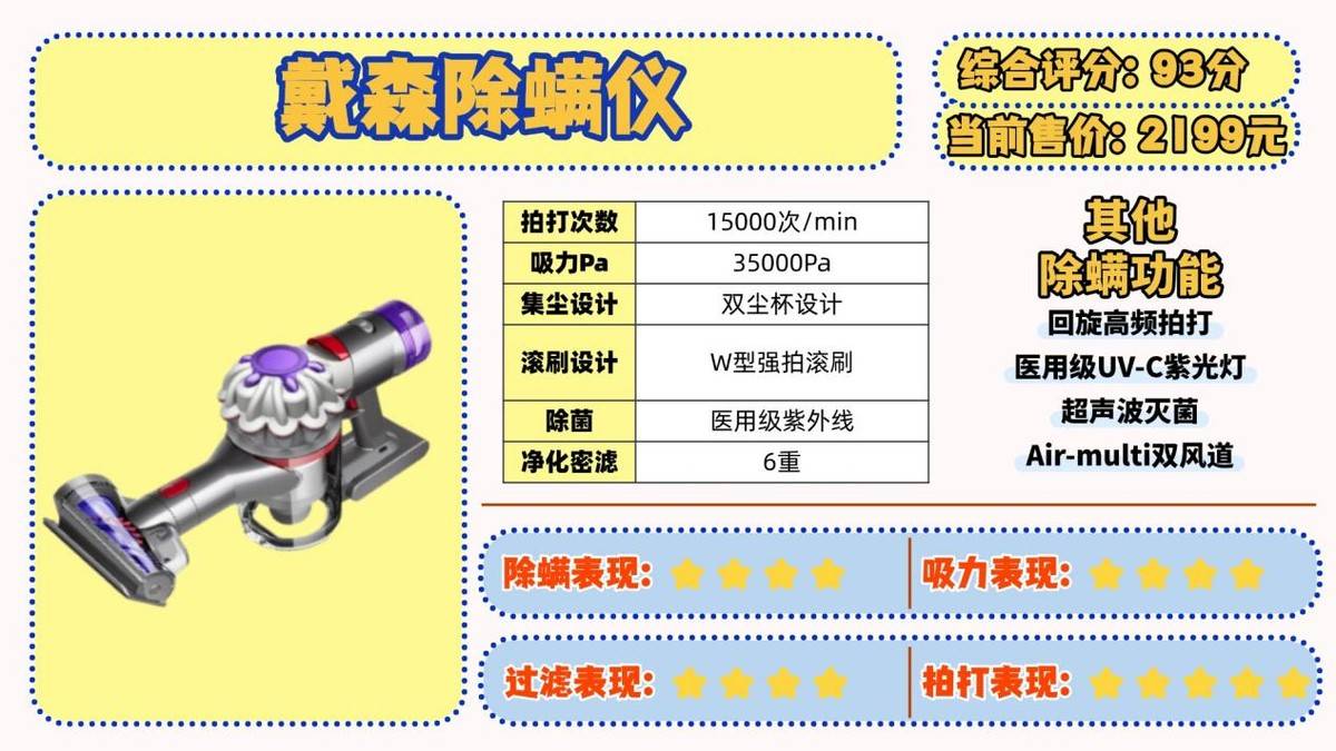 除螨仪排行第一名是哪个？哪个除螨仪效果好？十大公认好用的除螨仪2025年，选购宝典来了！