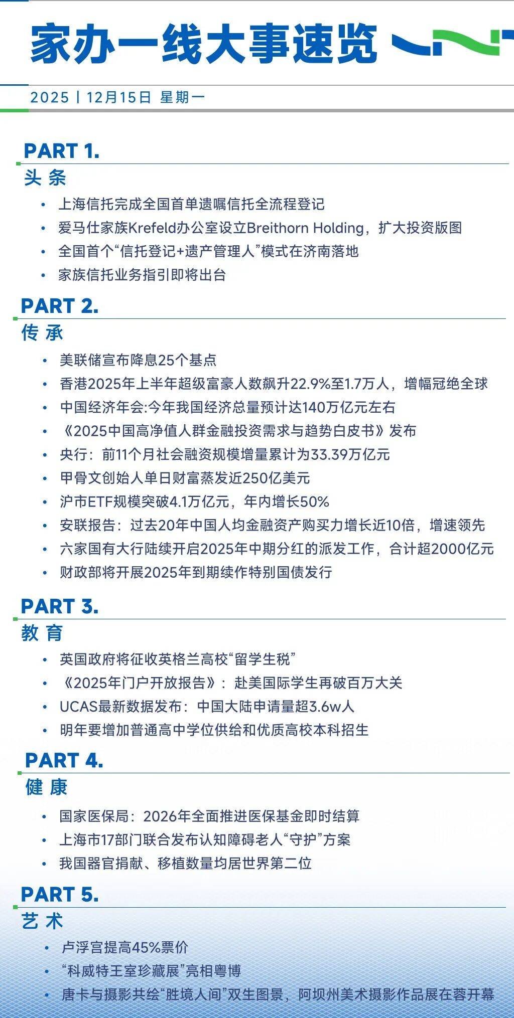 家办一线（12.9-12.15）| 美联储宣布降息25个基点；香港2025年上半年超级富豪增幅冠绝全球_搜狐网