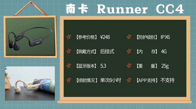 运动耳机怎么选：十款运动耳机对比，让跑步听感更爽