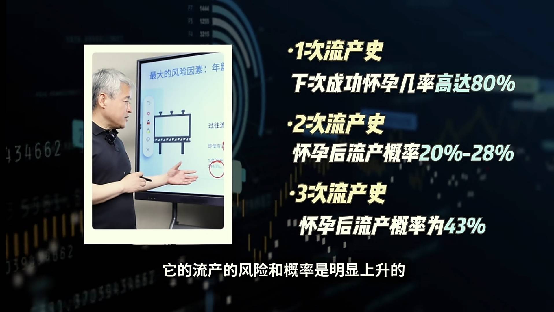 产科医生：七类孕妇容易胎停导致空欢喜,妈妈要提前告诉女儿