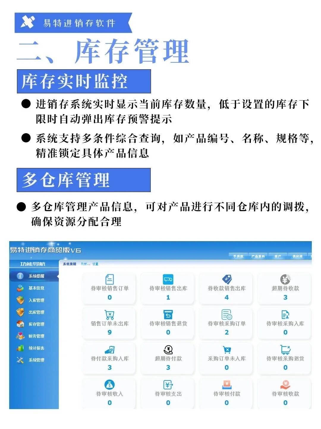 仓库管理办法，保税仓库管理办法