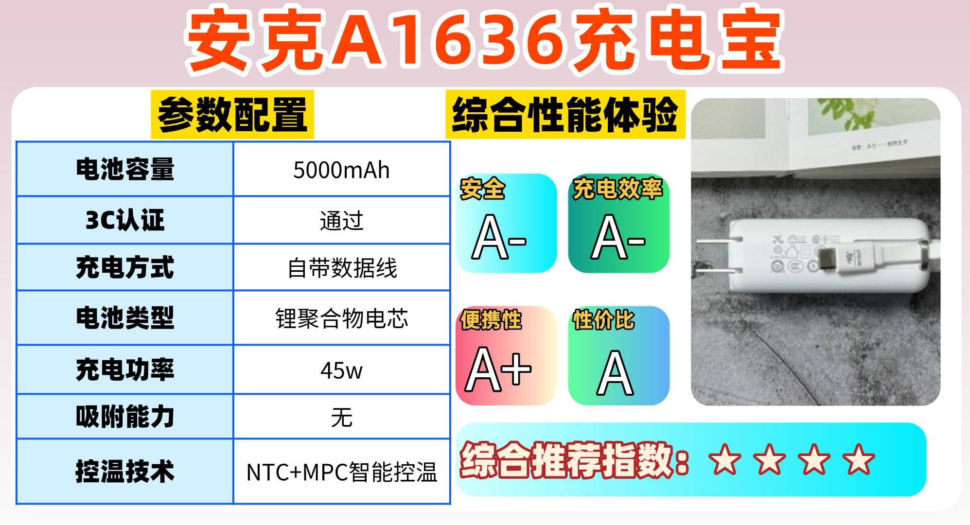 充电宝哪个牌子好耐用质量好？推荐十款目前公认最好充电宝品牌，耐用快充双兼顾！