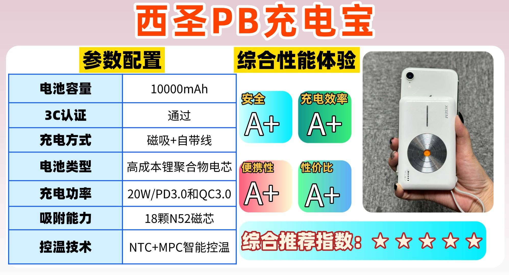 充电宝哪个牌子好耐用质量好？推荐十款目前公认最好充电宝品牌，耐用快充双兼顾！