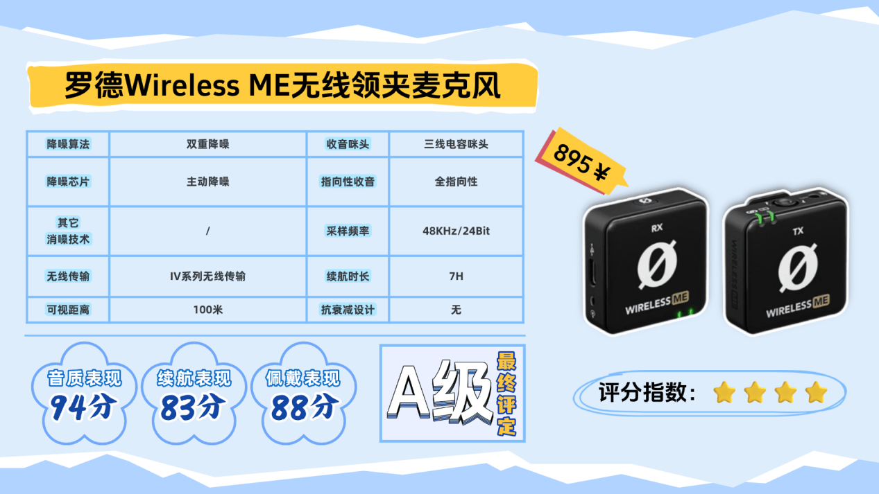 2025无线麦克风推荐排行！值得入手的领夹麦克风有哪些？无线麦克风哪个牌子的好用？多款麦克风推荐清单！终于找到最好的无线麦克风