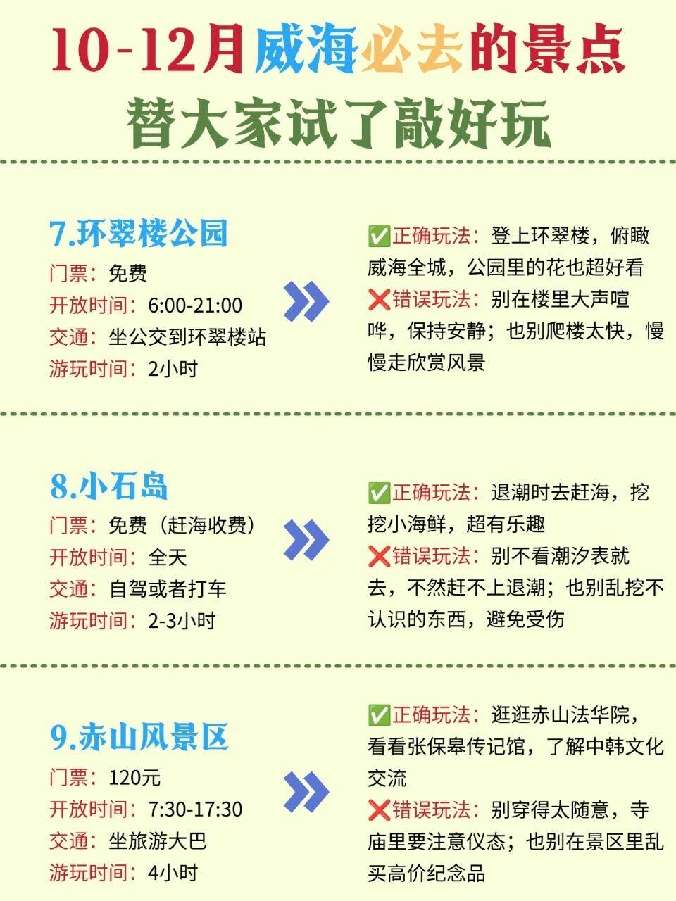 威海旅游，一天时间玩转威海攻略_搜狐网
