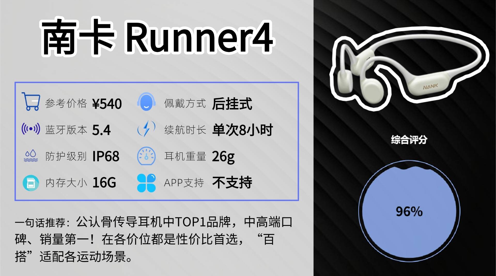 运动耳机与普通耳机区别?分享十款更适合运动佩戴的蓝牙耳机