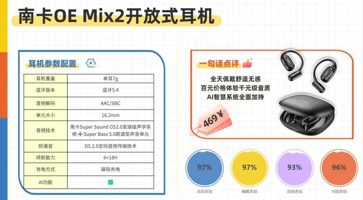 挂耳式耳机什么牌子音质好？十大音质最好的开放式耳机实测推荐