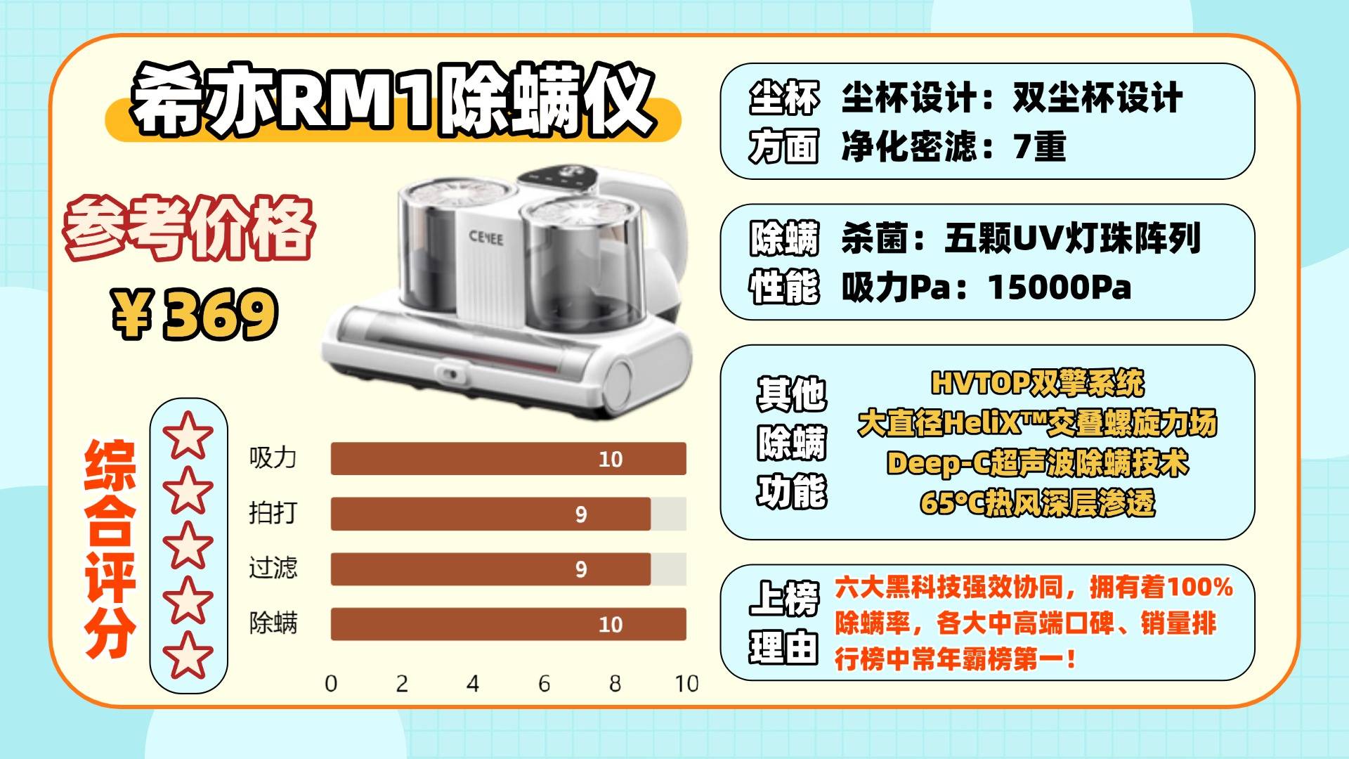 家用除螨仪怎么选？什么牌子的除螨仪好？除螨仪排行榜前十名硬核测评，真相大公开！