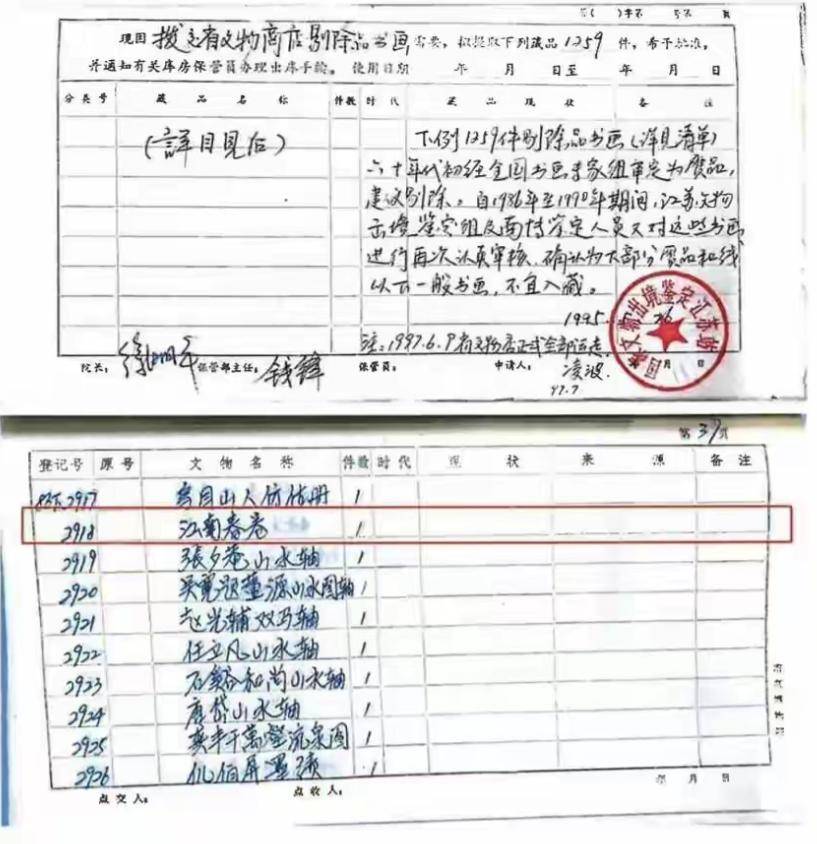 南京博物院前院长徐湖平家中成堆古董曝光:竟只有高中学历(图18)