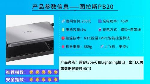 充电宝排名第一的是什么牌子的？2026年充电宝10强排位，超大容量充电超快充电宝推荐