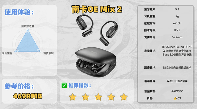 耳挂式耳机哪个牌子好用？十大好用又实惠的开放式耳机实测推荐