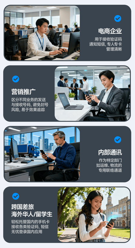 告别多卡烦恼，一机掌控全球通信：IKOS短信通W3700带来全新体验