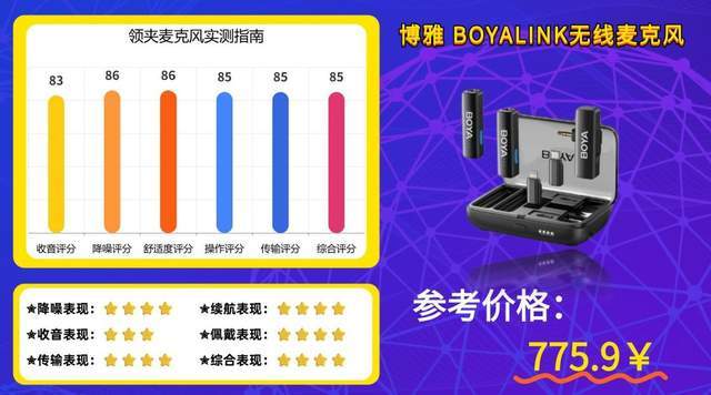 哪个牌子无线麦克风好用？2026年最值得购买的领夹麦实测体验分享