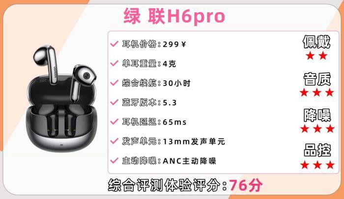 百元半入耳式耳机哪个牌子好？2026十大最佳半入耳式耳机排行榜